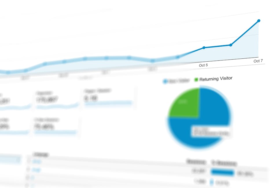 Browsi Insights dashboard revealing micro-bid clusters and seven-figure yield opportunities for publishers